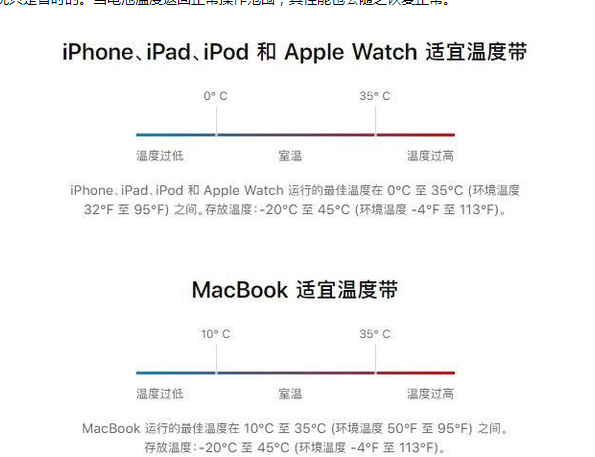 武威苹果13维修分享iPhone 13耗电越来越快怎么办 