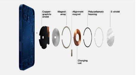 武威苹果手机维修分享iPhone 12真的会威胁身体健康吗 