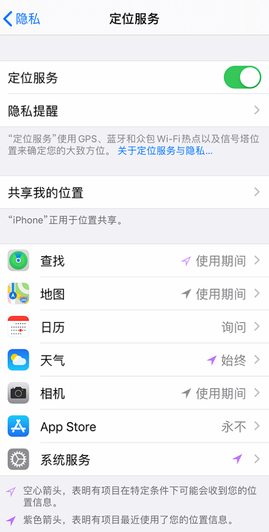 武威苹果手机维修分享iPhone 状态栏中时间显示为蓝色图标是什么情况 