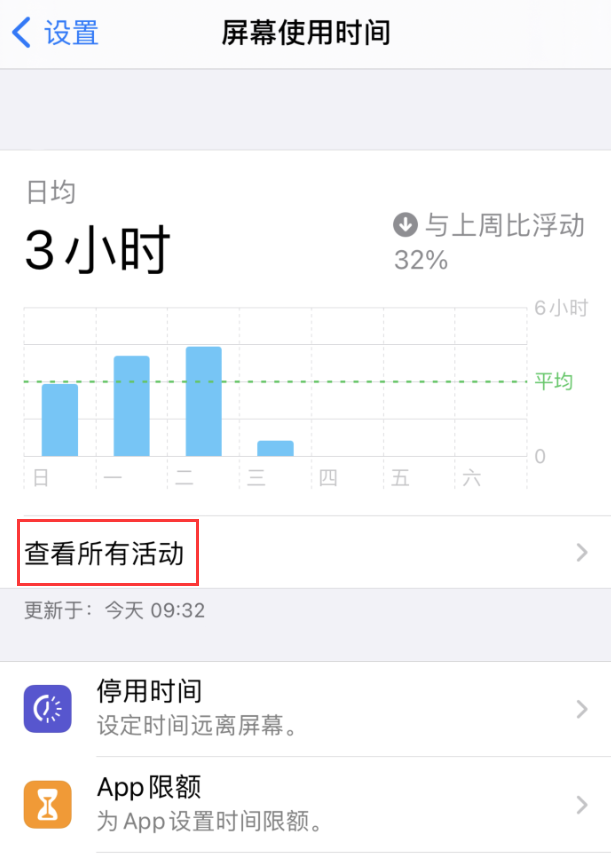 武威苹果手机维修分享如何在 iPhone 上关闭“快捷指令”横幅通知 
